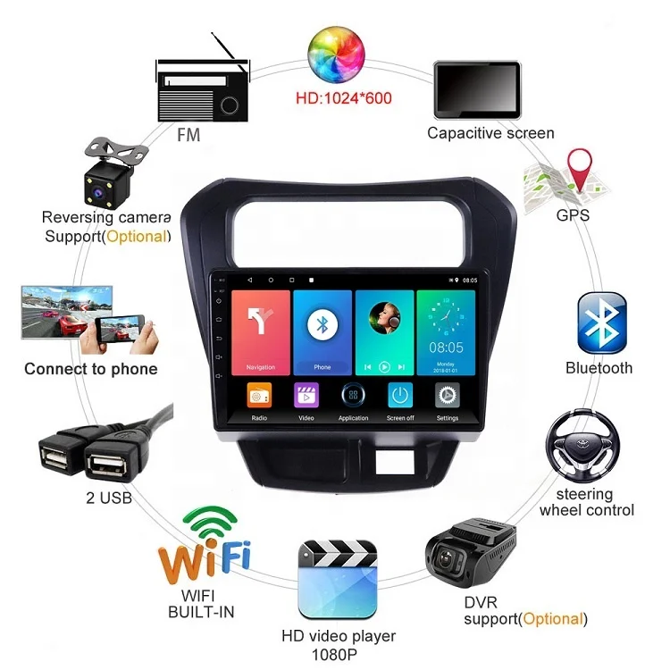 For Suzuki Alto-800 2014 2 Din Android Car FM Radio Stereo WIFI GPS  Navigation Multimedia Player Head Unit Autoradio