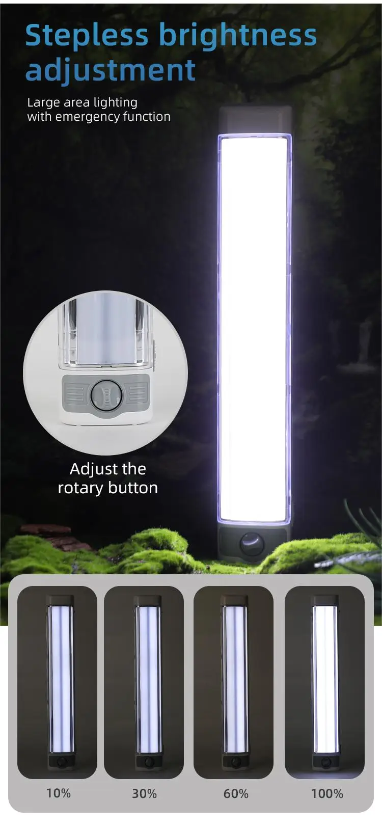 Buy Rico Emergency Lights for Home Rechargeable led lamp with Hanger Long  Lasting Lasts up to 8 Hours on Single Charging (ELPRO) Online at  desertcartEcuador