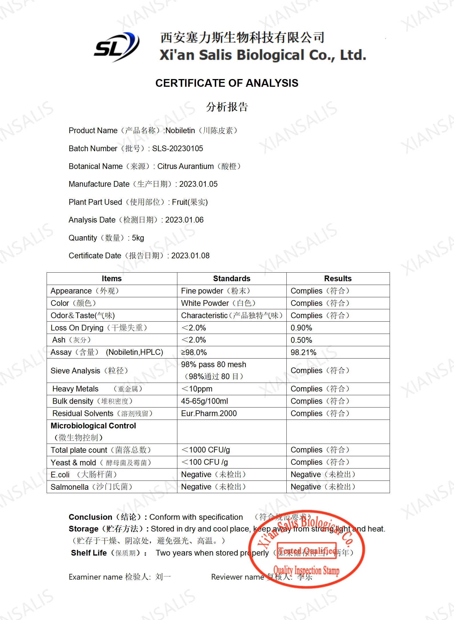 Nobiletin COA