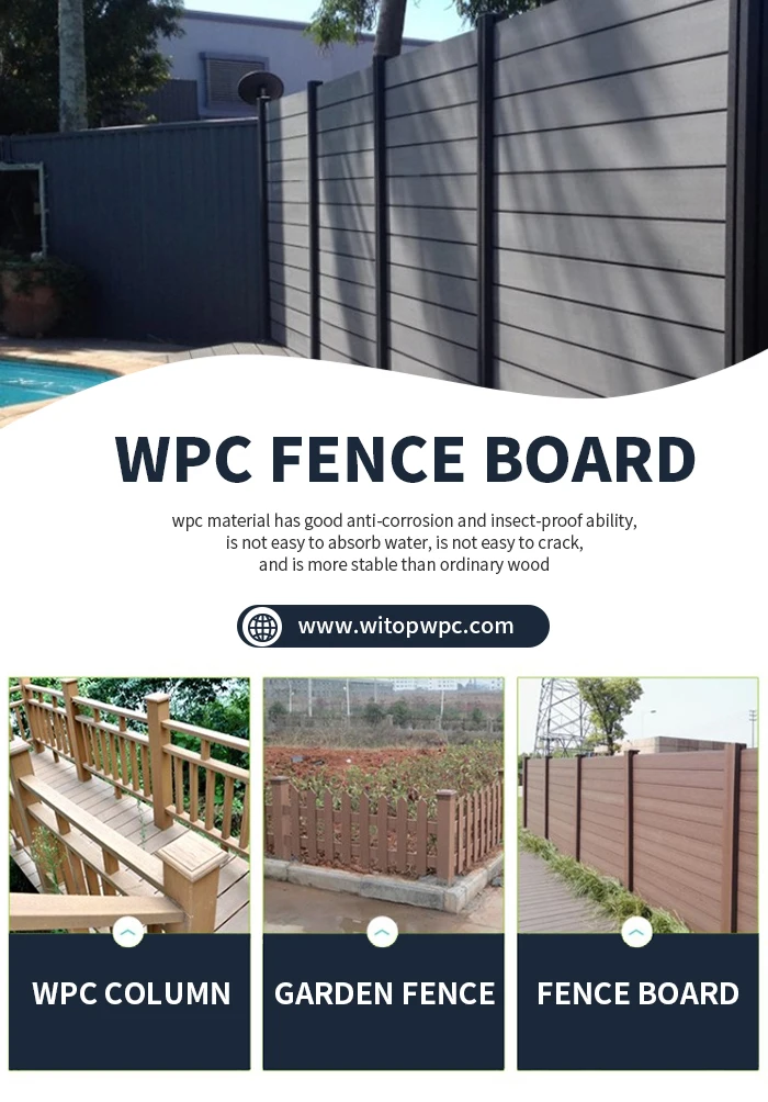 WITOP DECOR Garden Fence Panels Pvc Fence Panel