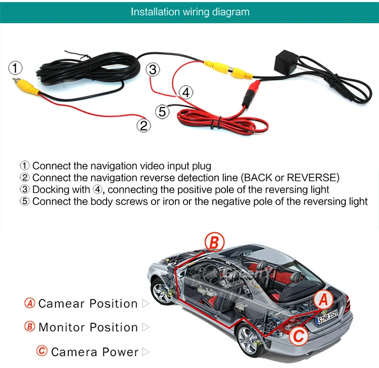 Smartour Rear Camera Car Waterproof Parking Assistance Reversing Back CMOS Image Sensor 4 LED Rearview Camera Night View