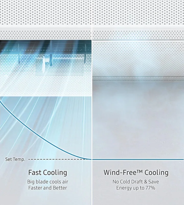 Aux Samsung Cooling Heating Split Wall Air Conditioner 12000BTU High Efficient Portable Air Conditioners