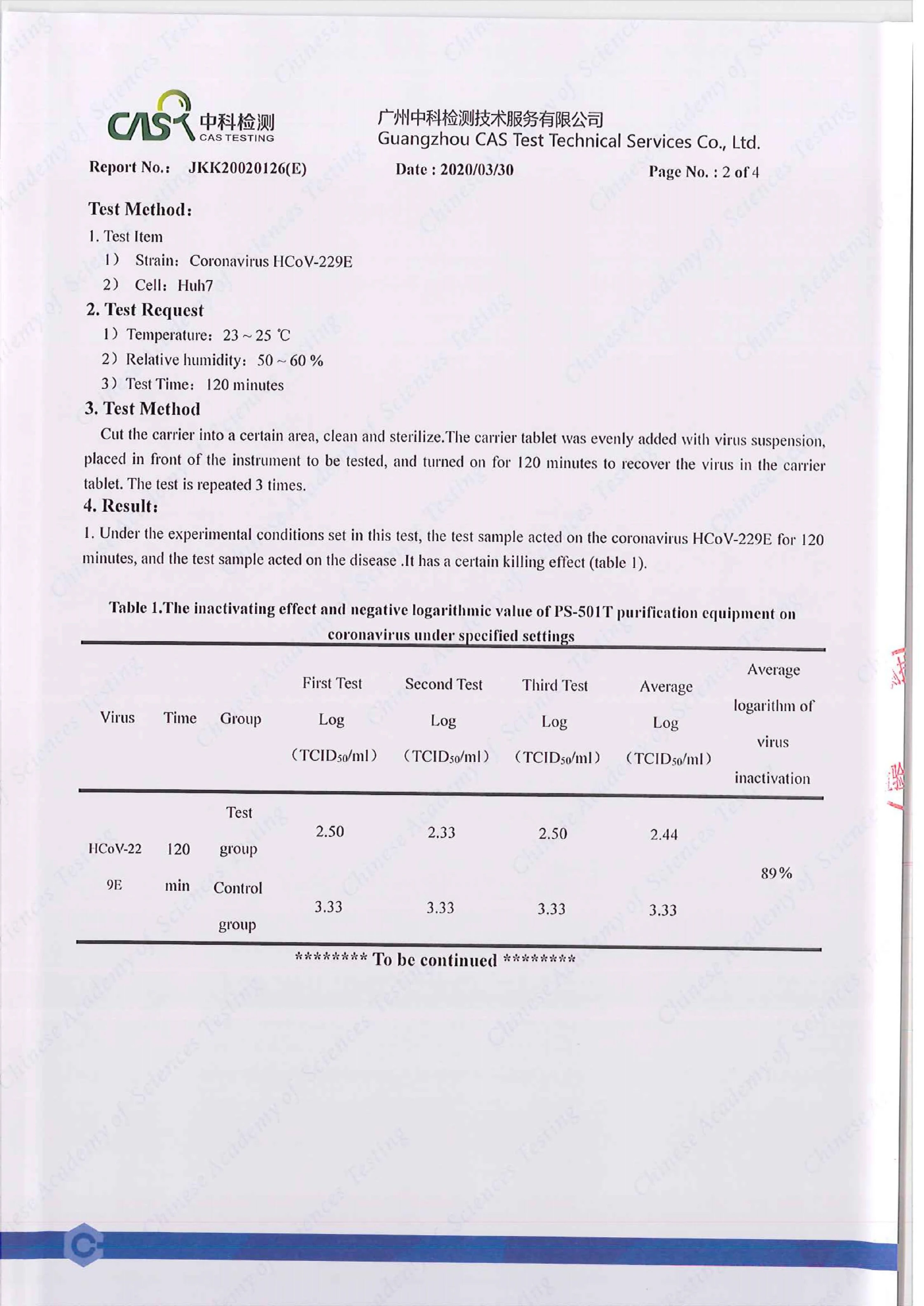 Corona Virus Test Report-2.jpg