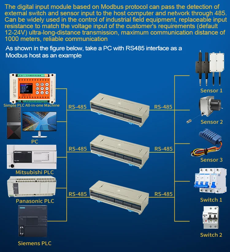 tcp data acquisition di module for sensors-3