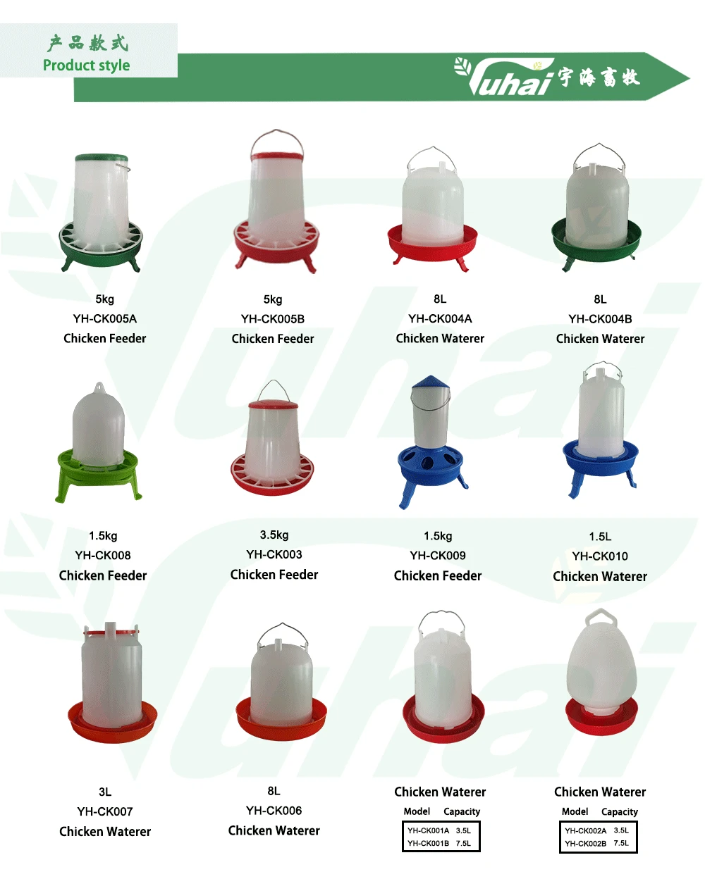 product assorted chicken watering  feeding tools   multiple capacity choices   anti spill easy to clean for poultry farms-1