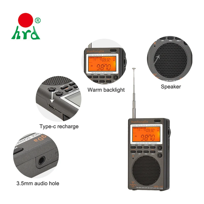 Mini Airband Radio Scanner, Radio portatile Ssb Full Band, Fm Mw Sw,  Batteria ricaricabile, Antenna, Squelch, Orologio, Sleep Timer, Tipo-C per  esterni