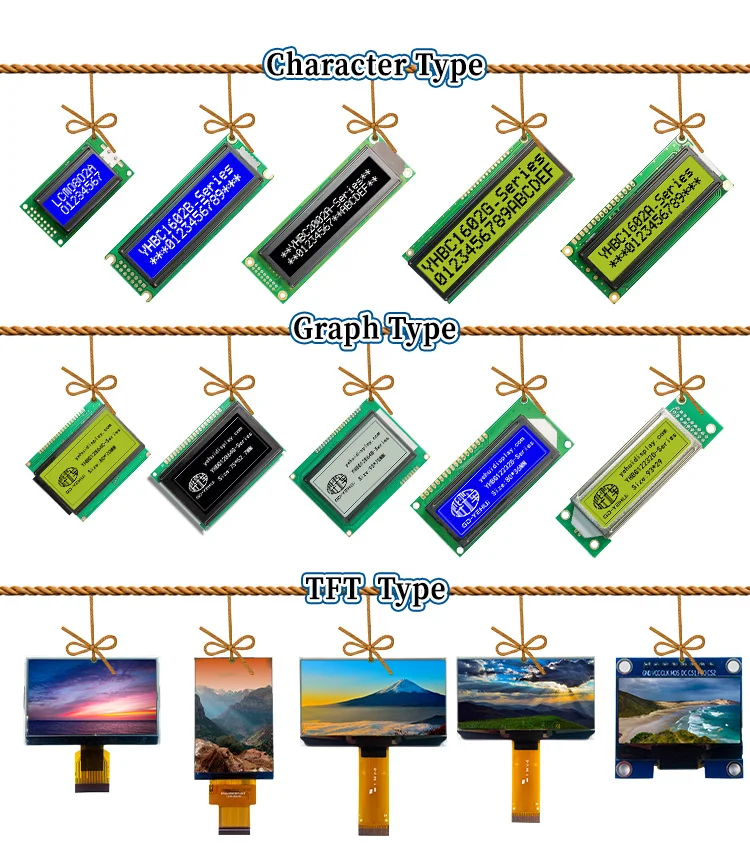 Low Price Wholesale 3.3V 5V 1602 Dot Matrix Monochrome LCD Blue Yellow ...