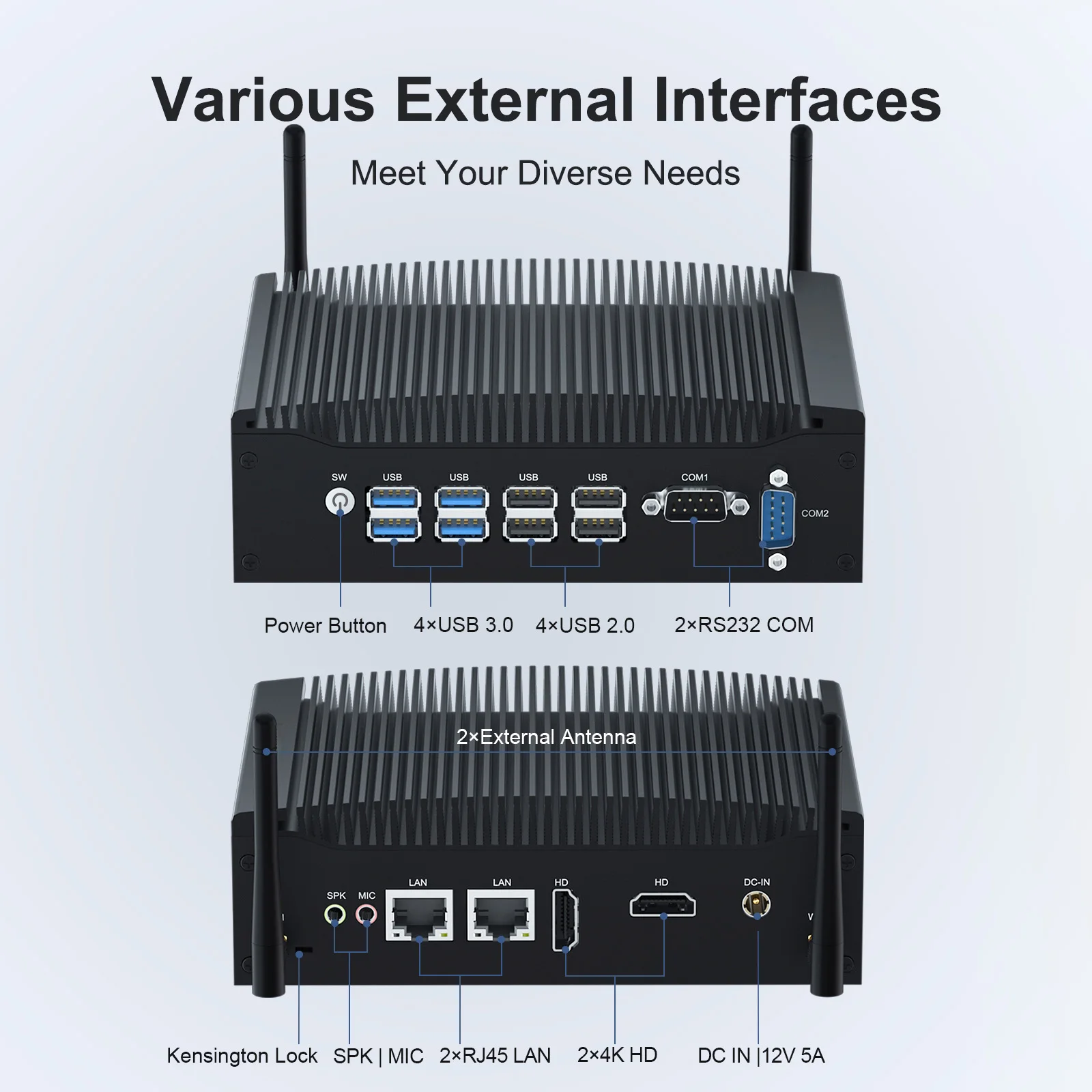 Desktop Mini Computer RAM DDR4 64GB 10th Intel Core I3 I5 I7 Dual LAN Fanless Industrial Mini PC