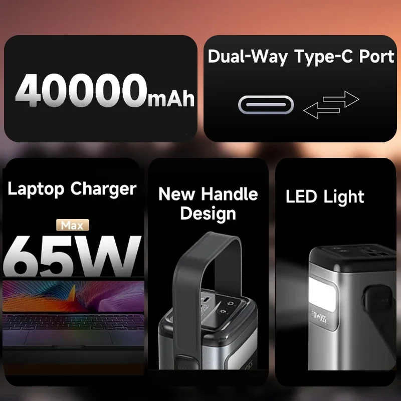 External Battery  ROMOSS PMT40 Powerful  40000mAh 65W Dual Way Fast Charging  Power Bank for Laptop Power Supply