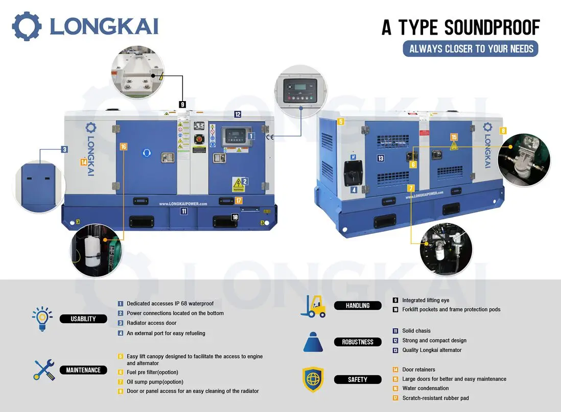 Factory Price Deisel Generator Engines Generator Manufacture for Sale