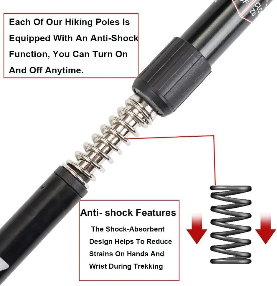 Trailbuddy Trekking Poles Lightweight Hiking Walking Sticks