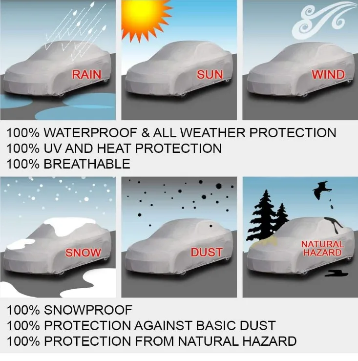 Custom Size and Logo Uv Protection Body Car Cover Sun Wholesale Good Quality Polyester 52X48X32CM 0.8-3kg 200 Pcs