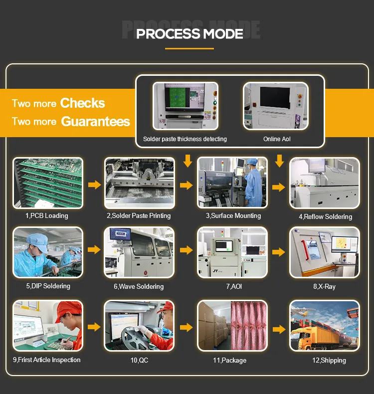 OEM/ODM Medical PCBA Assembly Remote Control PCB Circuit Board ISO9001 Green Solder Mask HASL Surface Finishing Usp Supplier supplier