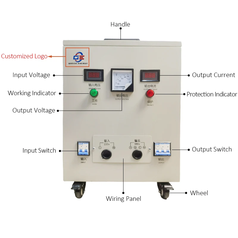 Customized Converter Dsz30kva 220v To 380v Single Phase To Three Phase
