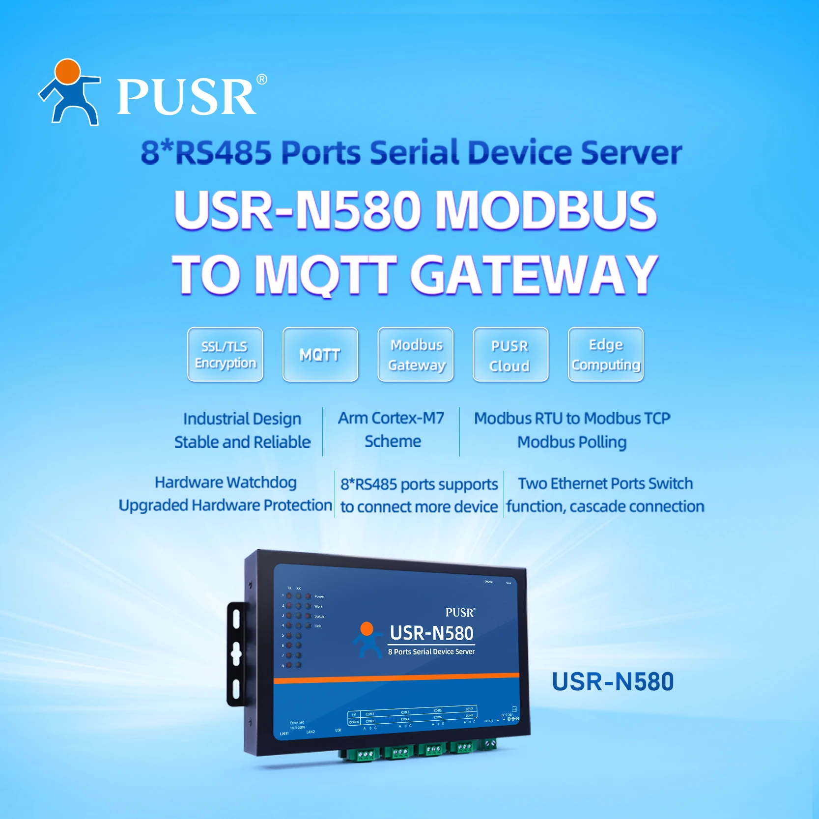 Convertisseur RS485 Ethernet PUSR - 4 Ports Modbus MQTT USR-N540