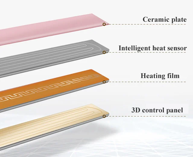 3 In1ヘアアイアン高品質フラットアイアンストレートニングホットコームミニプロフェッショナルヘアストレートナー & カーリン