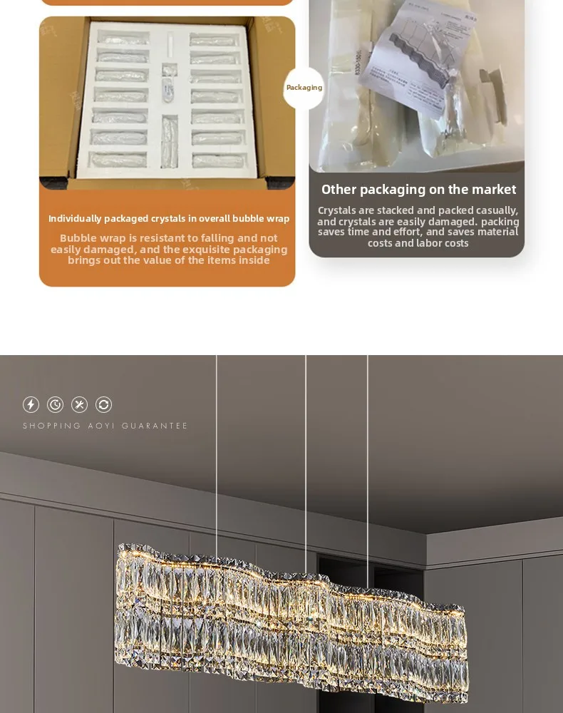Packaging & shipping specifications