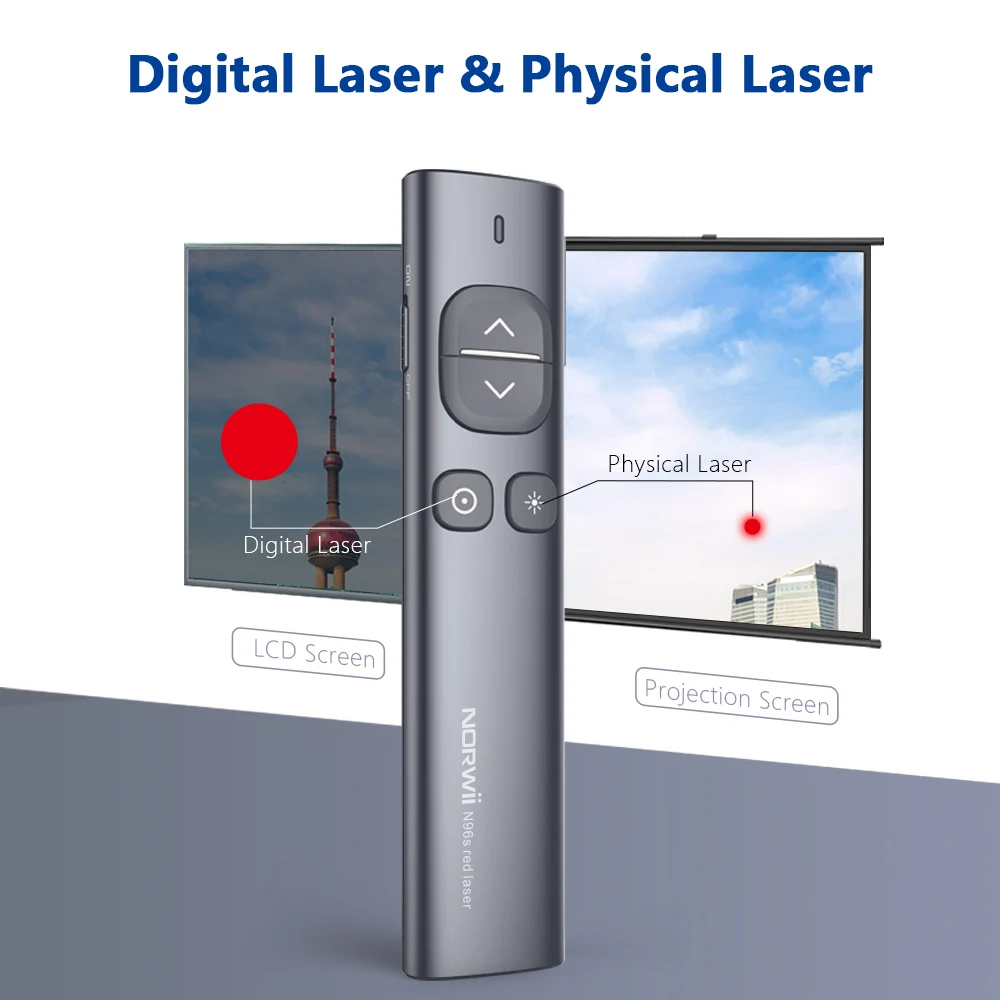 Norwii N96s Highlight Laser Pointer for Slideshow Power Presentation Remote with Wireless USB Charger