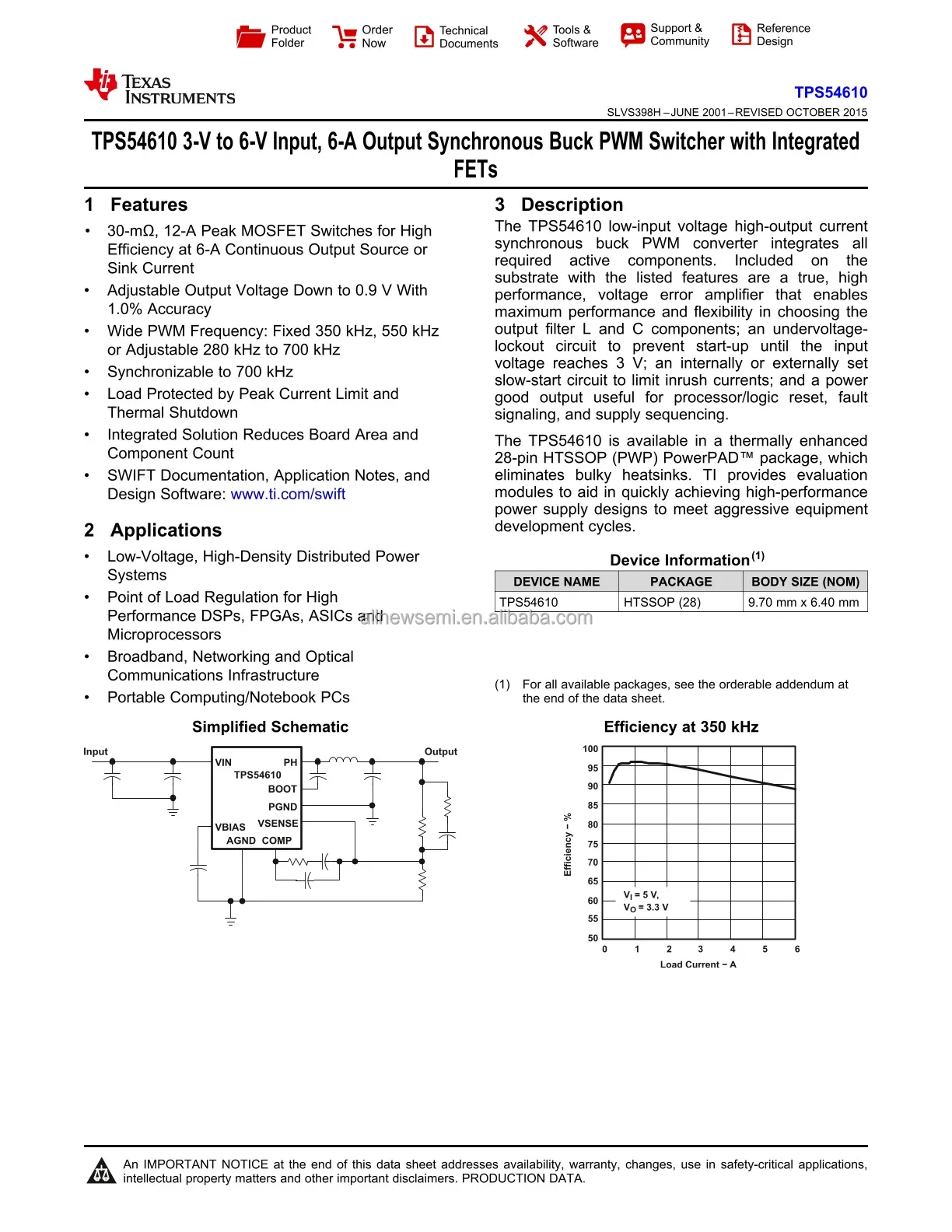 TPS54610PWP (1)