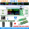 TXQ add 3A load