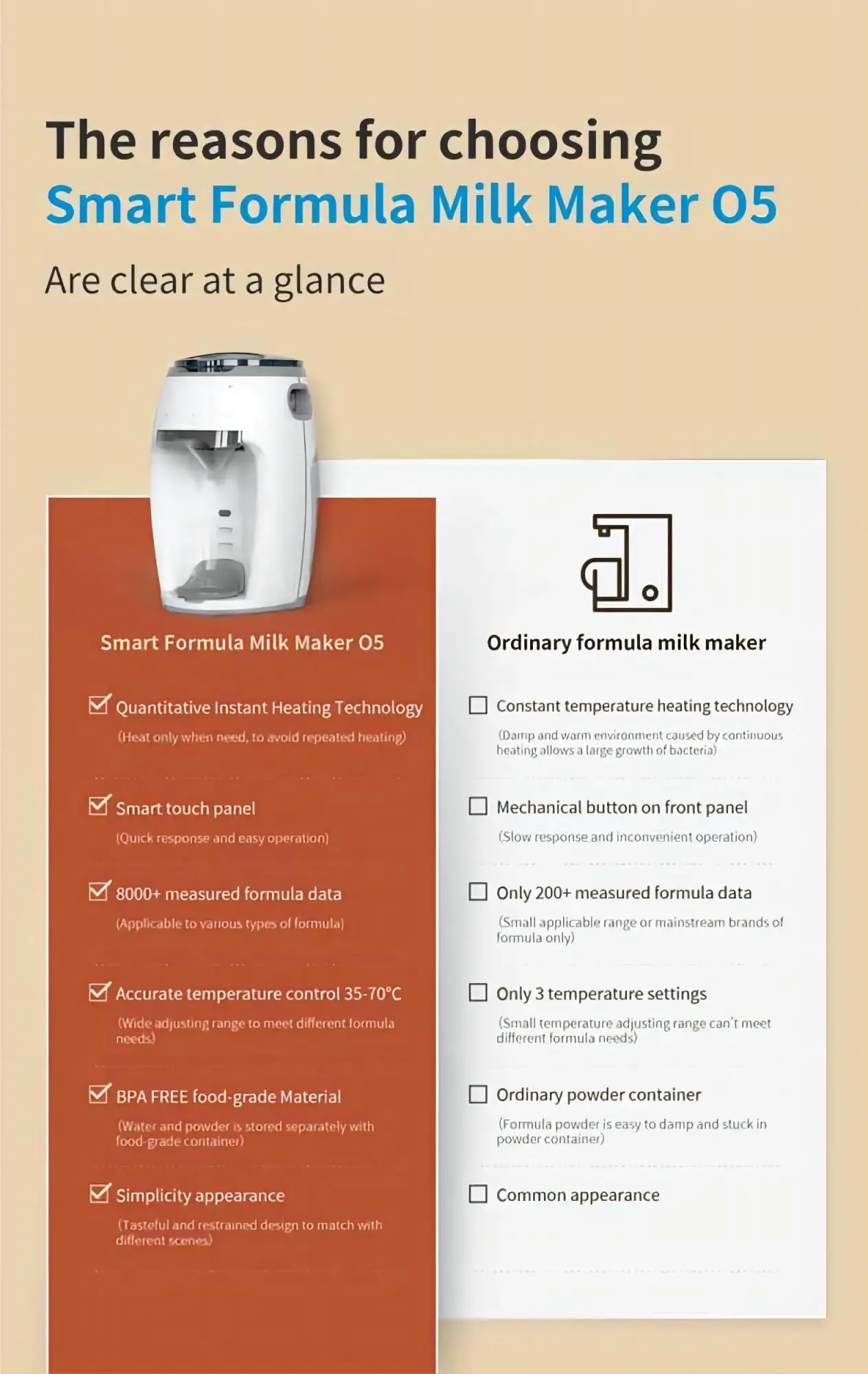 Intelligent Automatic Baby Formula Maker Custom Color Smart Milk