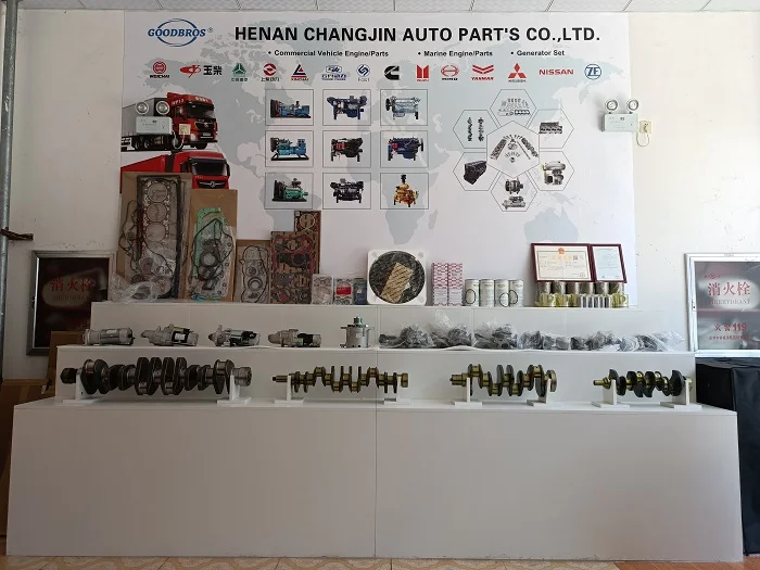 Henan Changjin Auto Parts Co., Ltd.