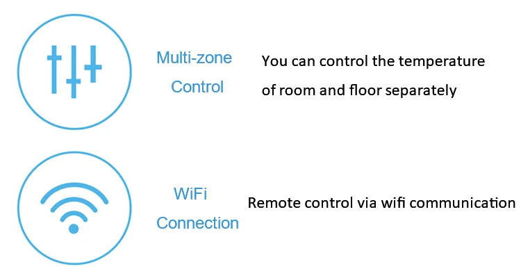 Modern Wifi Modbus Fan, HVAC, ST800 - detail 18
