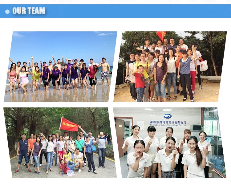 Company overview