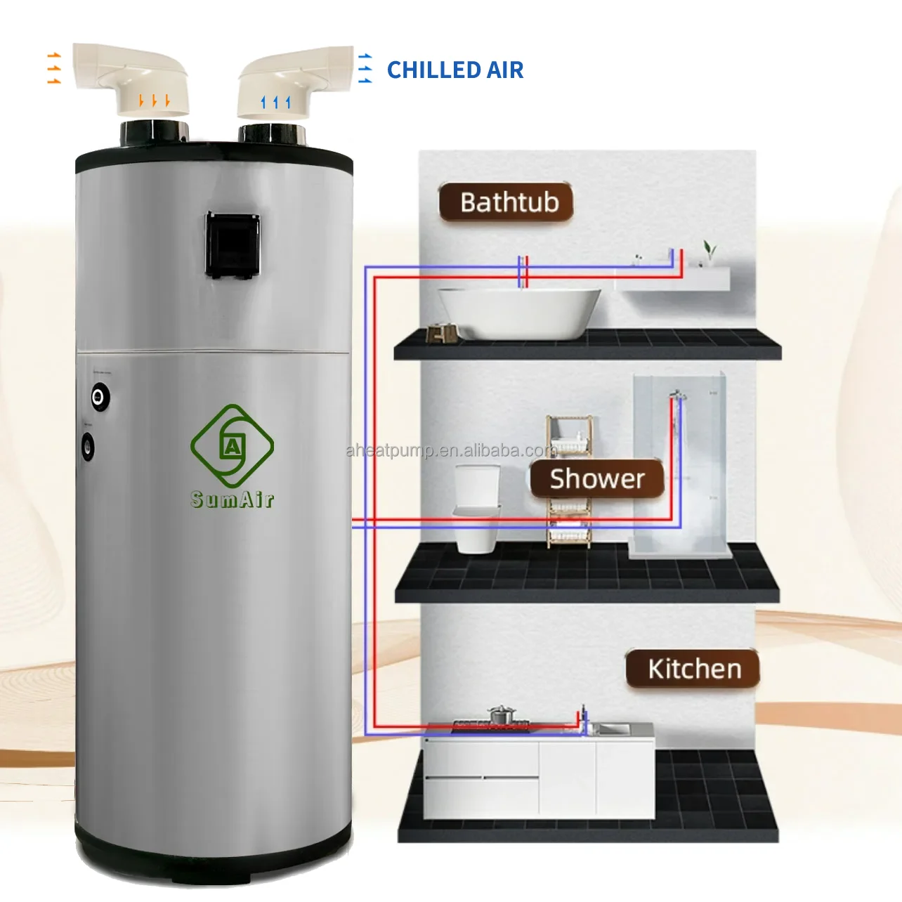 Best COP 300L 75dg Domestic Hot Water SmartGrid PV Power Solar  Heating R290 All in One Free Air to Water Heater Pumps