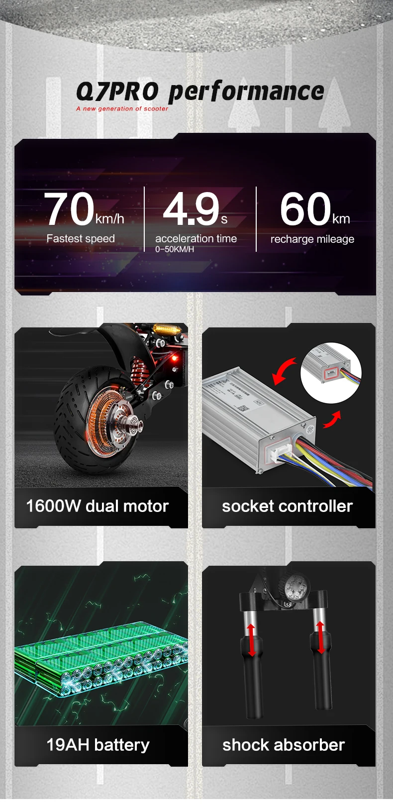 Quickwheel Q7 Pro 3200W 52V Fat Tire Electric Scooter Double Motor Electric Kick Scooter Foldable Electric Scooter Eu Warehouse