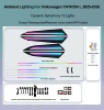 Estilo dinámico Sinfonía 18 Luces