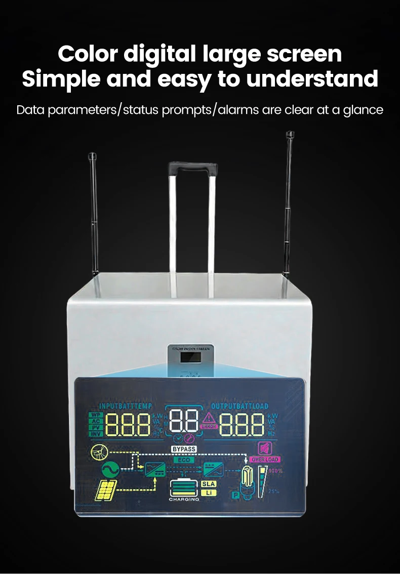 bh 16kwh all in one mobile solar portable power station with lifepo4 battery 5kwh 16kwh  ac 36kw   6kw-7