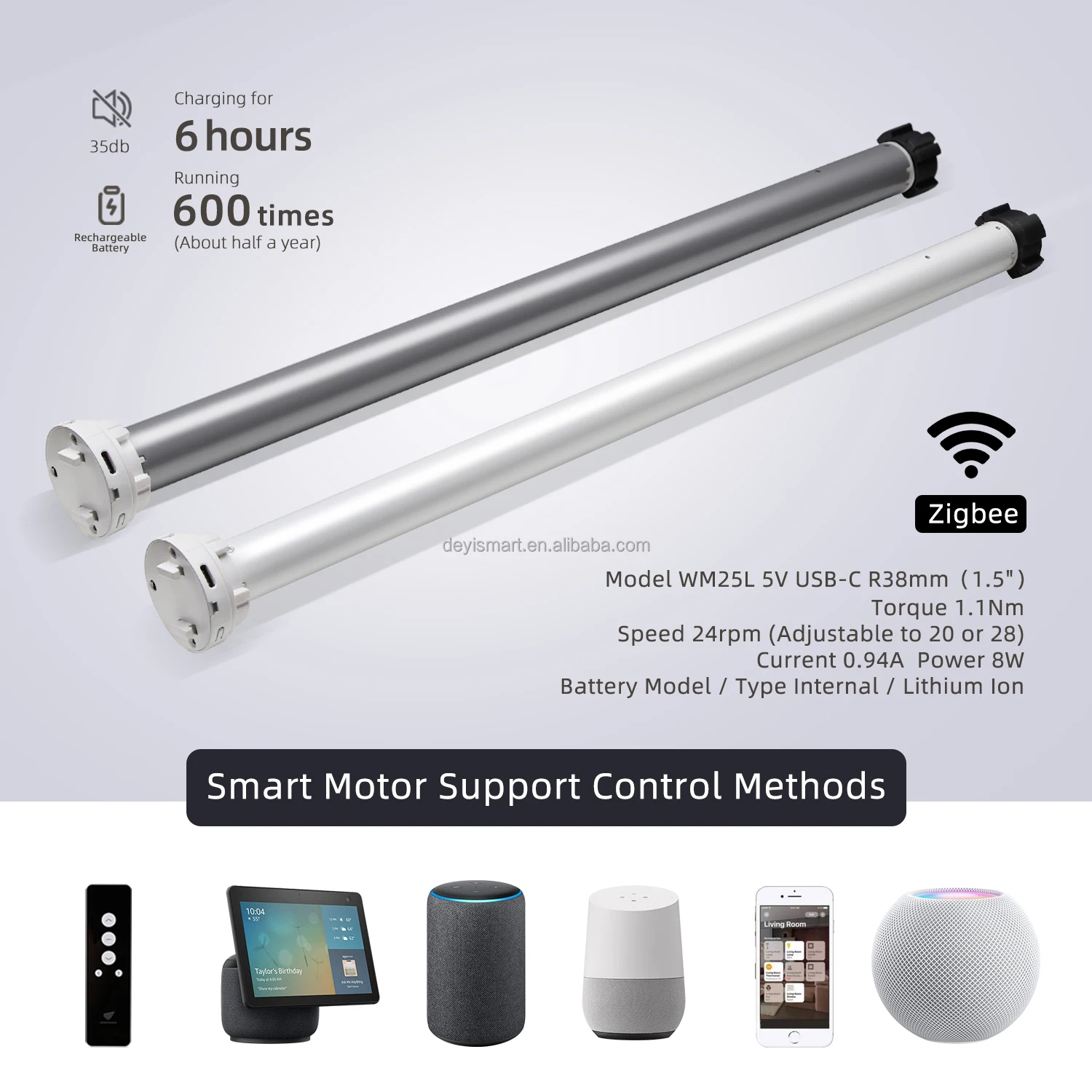 Zigbee Wifi Google Alexa Homekit Motor Zwave Solar Shades Motorized Awning Aluminium Rail for Vertical Smart Blinds
