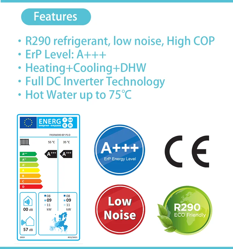 Degree Heat Pump, Monoblock, Inverter - detail 12