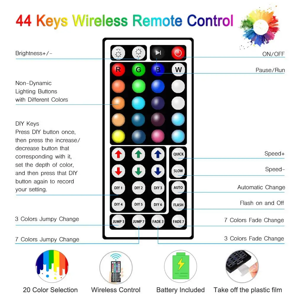 LEDストリップライトRGB5050SMDフレキシブルリボンネオンLEDダイオード