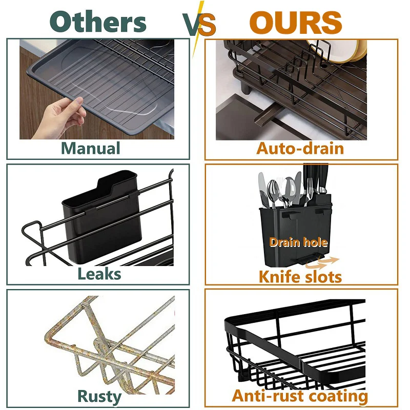 Dish Drying Rack with Drainboard Countertop Sink Adjustable Spout Dish Strainers with Utensil Holder and Knife Slots Dish Rack