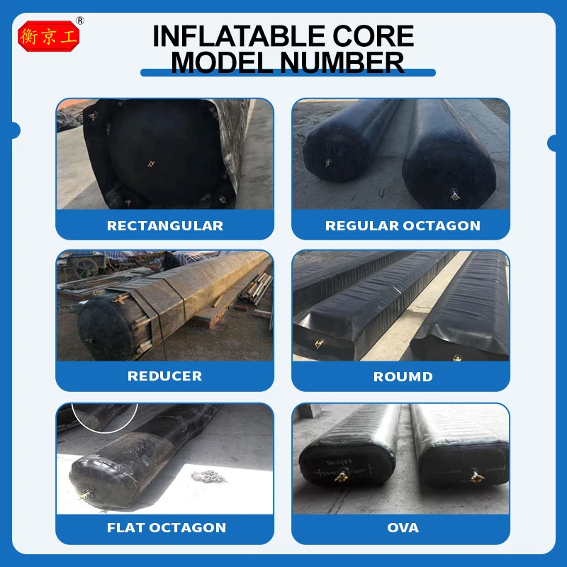 Recyclable Inflatable Rubber Balloon in Formwork System in Culvert Rubber Inflatable Culvert Airbag