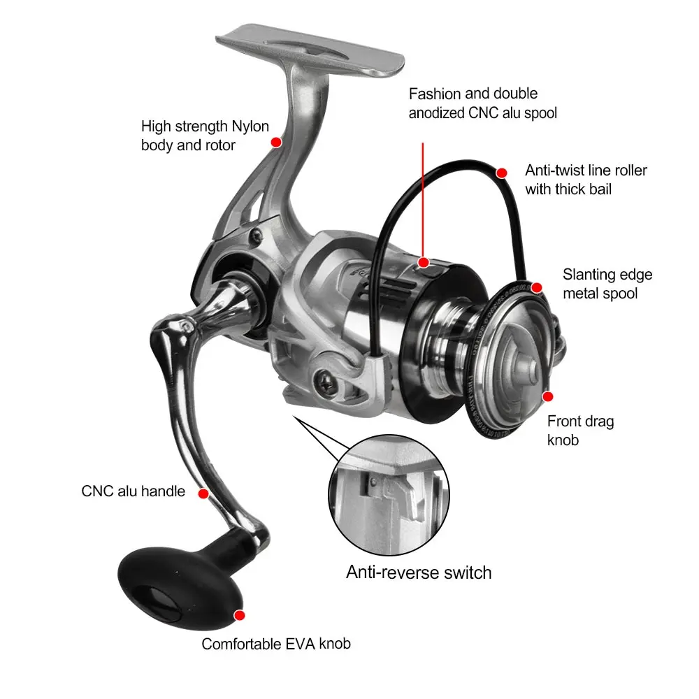 abstract football helmet Graffiti TSA Lock scale helmet creates a Size:1/4 oz 4/0 Hook (3PK) Unpainted Fishing Lures Making