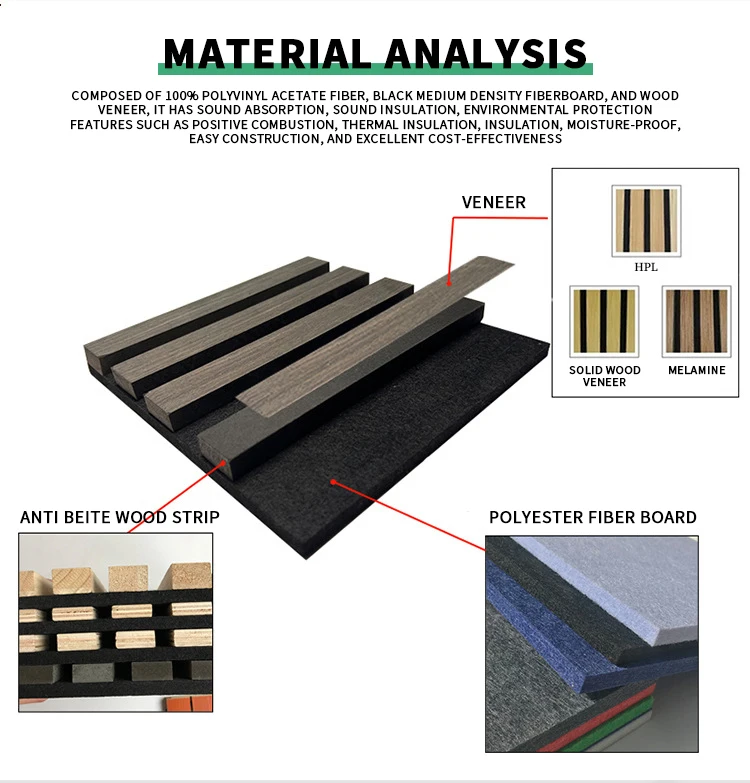 View of Acoustic Wall Panels - Sound Absorbing Decor Solutions
