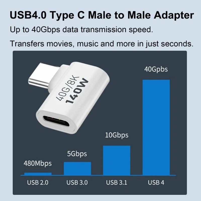 90 Degree USB C Adapter 8K 60Hz 140W USB C Male to Female Connector for Phone iPad Macbook