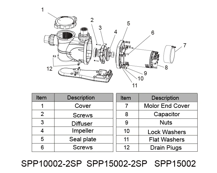 Variable Speed Swimming Pool Pump With Automatic Thermal Overload