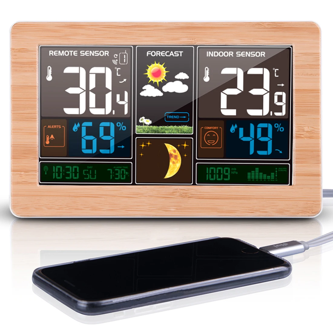 
Комнатный и Уличный Термометр, цифровая цветная Беспроводная профессиональная метеостанция с календарем и Wifi 