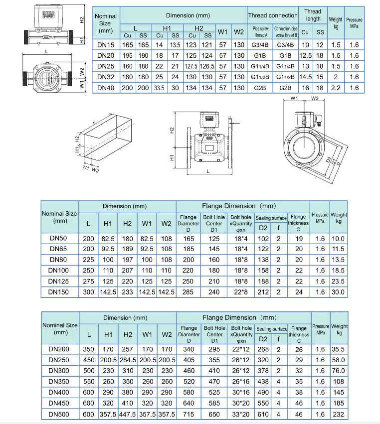 High Performance IP68 Protection RS485 Ultrasonic Water Meter DN80