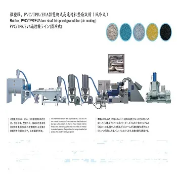 Sulphur Granules Extruder Machine for pp Pe Mesin Eva Plastic Filler Compound