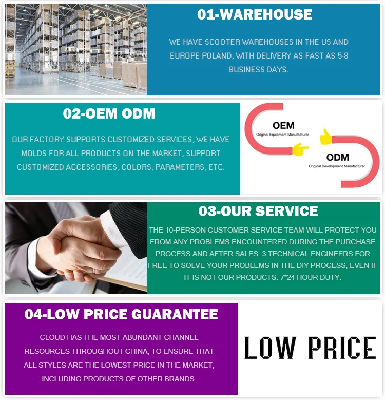 8000w 10000w Electric Scooter Kit Scooter Hub Motor E Scooter