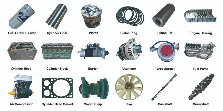 SHP 様 売約済み！ 藤原産業 SK11 SPIDER SPDコンベックス レインボー