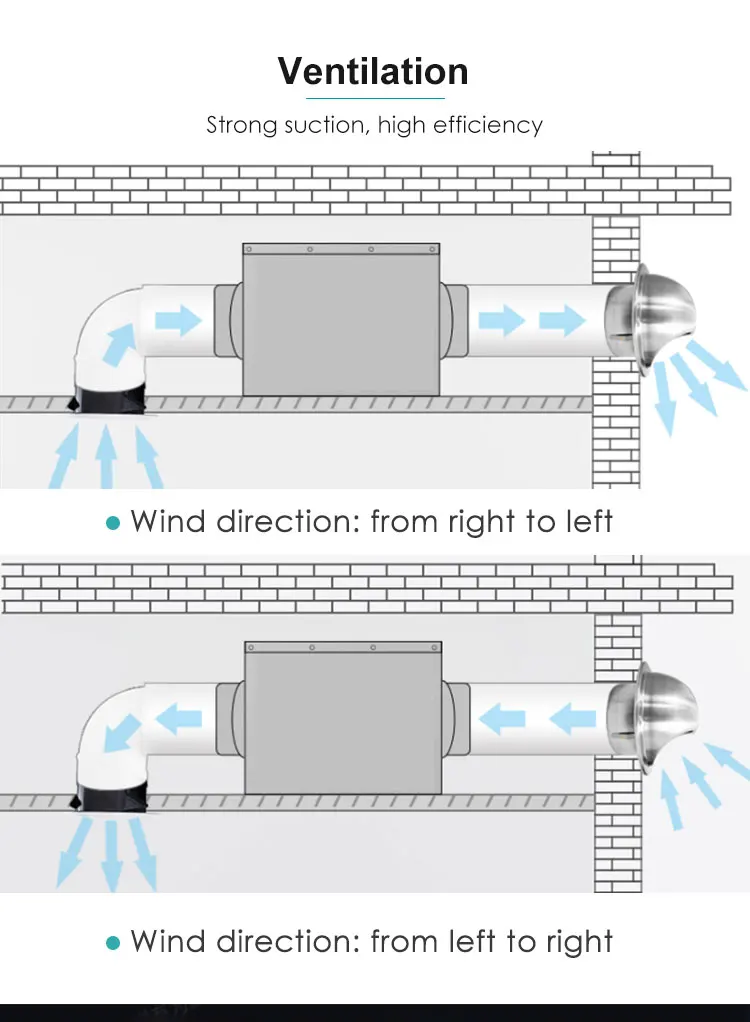 Product Ideas Hepa Filter, Inline, Centrifugal - detail 12
