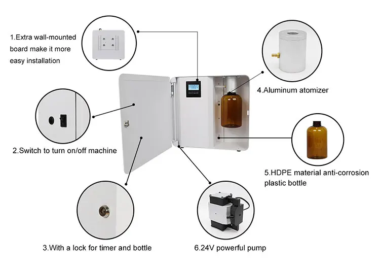 B2B Marketplace OW-008 Air Aroma Diffuser - Large Area Scent Machine