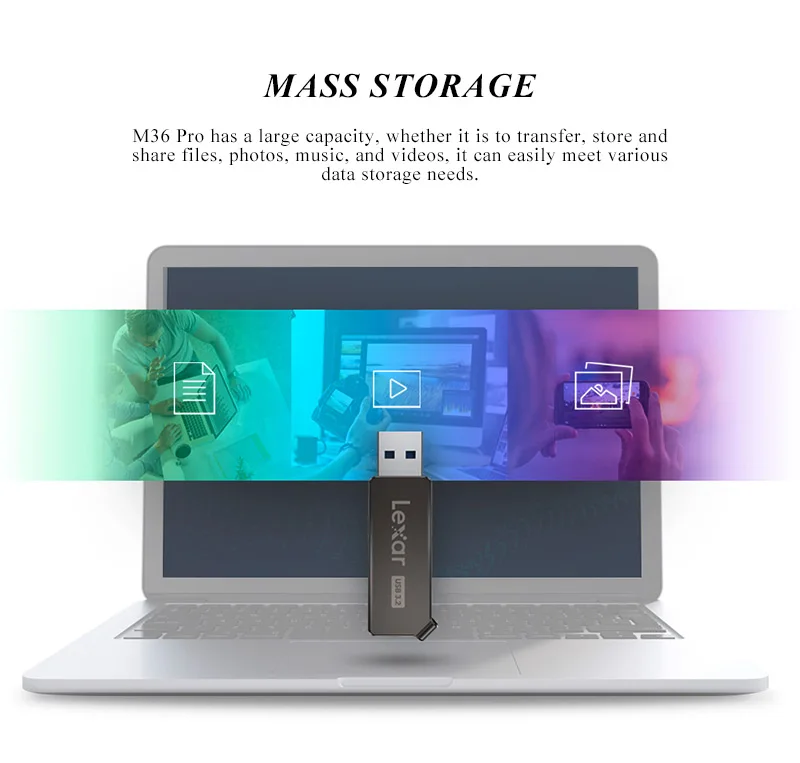 100% Original Lexar JUMPDRIVE M36 Pro USB Flash Drive 1TB High Speed 250mb/s Memory Stick 512GB USB 3.2 Metal USB Pendrive - ANKUX.COM