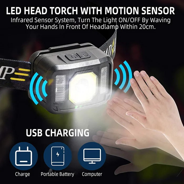 Датчик движения и встроенный батареи USB перезаряжаемые фары 6 режимов работы свет водонепроницаемый головной Фонарь налобный